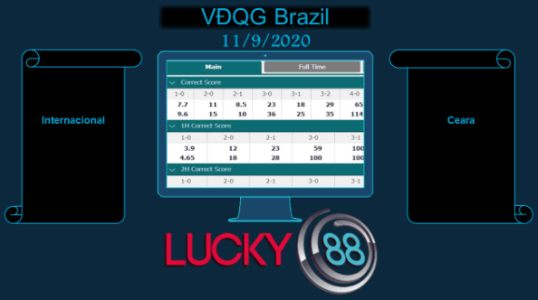 LUCKY88 Internacional vs Ceará SC , Soi kèo bóng đá hôm nay 11/09/2020, VĐQG Brazil