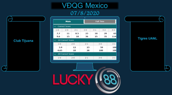 LUCKY88 Club Tijuana vs Tigres UANL  , Soi kèo bóng đá hôm nay 07/08/2020, VĐQG Mexico
