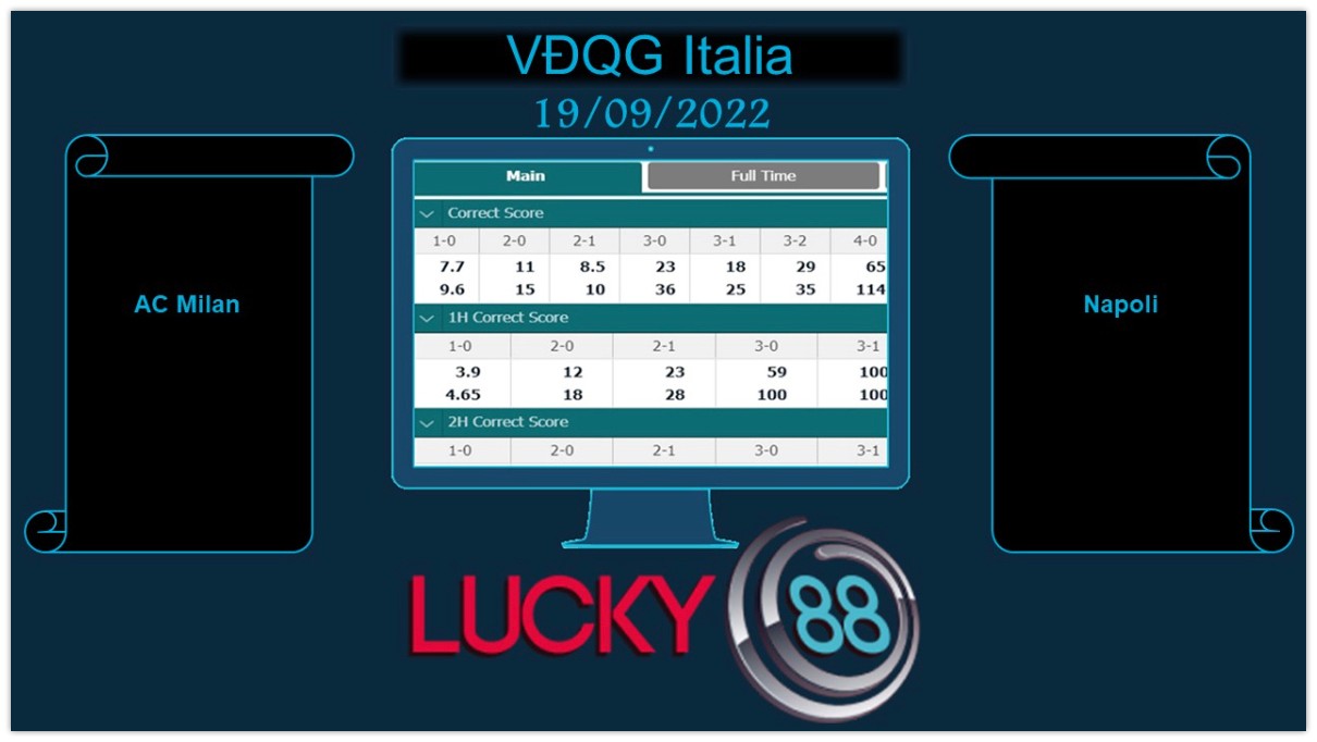 LUCKY88 AC Milan vs Napoli, Soi kèo bóng đá hôm nay 19/09/2022, VĐQG Italia