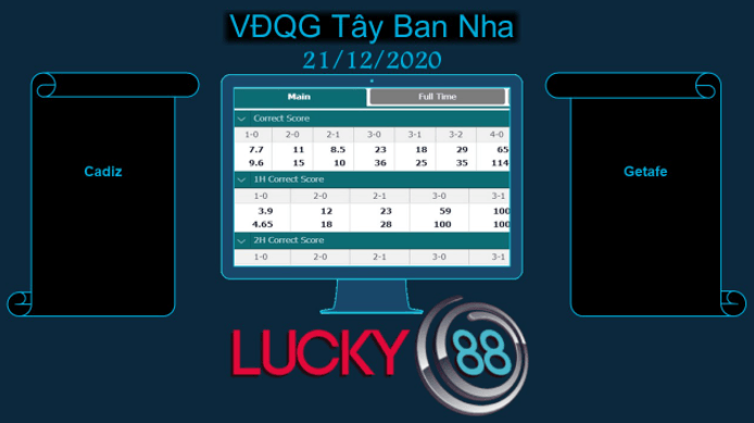 LUCKY88 Cadiz vs Getafe , Soi kèo bóng đá hôm nay 21/12/2020, VĐQG Tây Ban Nha