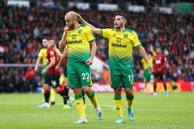 LUCKY88 Watford vs Norwich City – Nhận định bóng đá 08/07/2020 - Bắt nạt kẻ yếu