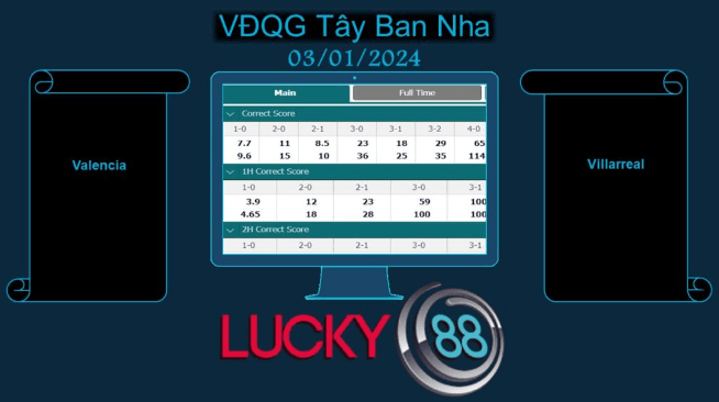 LUCKY88 Valencia vs Villarreal, Soi kèo bóng đá hôm nay 03/01/2024, VĐQG Tây Ban Nha