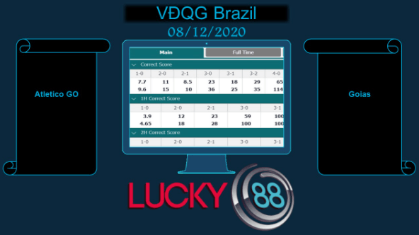 LUCKY88 Atletico GO vs Goias , Soi kèo bóng đá hôm nay 08/12/2020, VĐQG Brazil