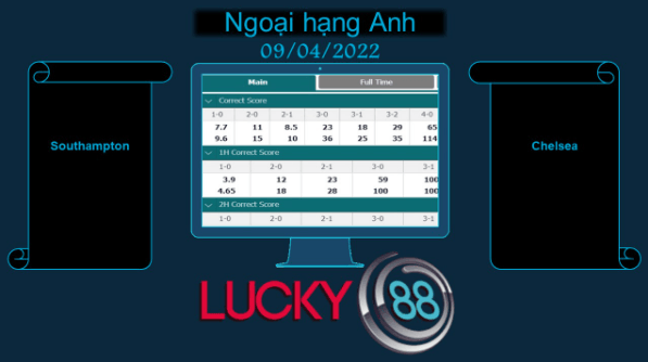 LUCKY88 Southampton vs Chelsea , Soi kèo bóng đá hôm nay 09/04/2022, Ngoại hạng Anh