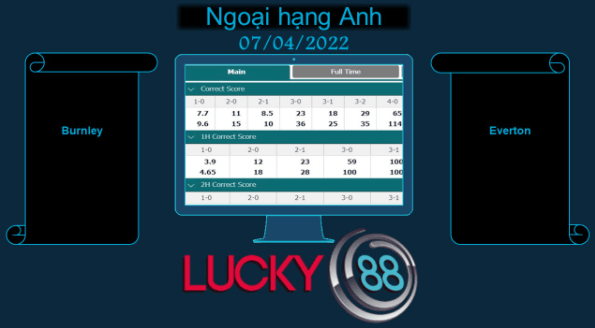 LUCKY88 Burnley vs Everton  , Soi kèo bóng đá hôm nay 07/04/2022, Ngoại hạng Anh