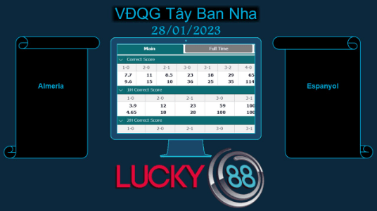 LUCKY88 Almeria vs Espanyol, Soi kèo bóng đá hôm nay 28/01/2023, VĐQG Tây Ban Nha