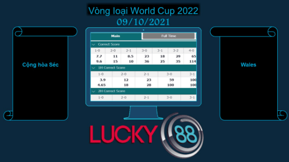 LUCKY88 Cộng hòa Séc vs Wales , Soi kèo bóng đá hôm nay 09/10/2021, Vòng loại World Cup 2022