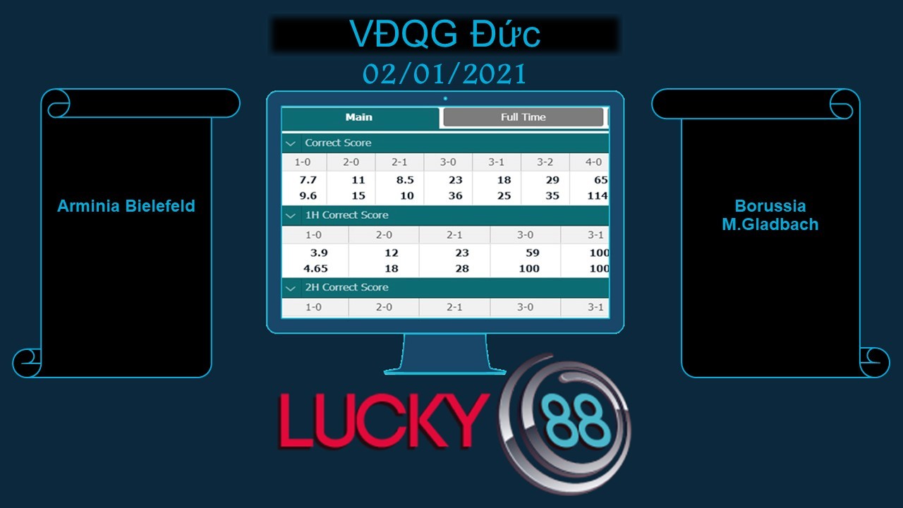 LUCKY88 Arminia Bielefeld vs Borussia M.Gladbach , Soi kèo bóng đá hôm nay 02/01/2021,  VĐQG Đức