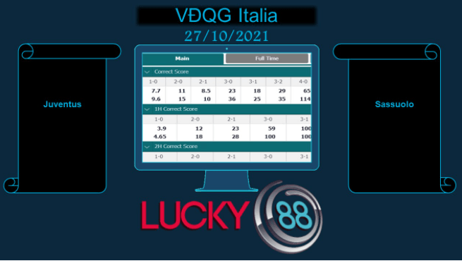 LUCKY88 Juventus vs Sassuolo , Soi kèo bóng đá hôm nay 27/10/2021,  VĐQG Italia