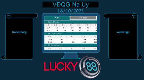 LUCKY88 Rosenborg vs Valerenga  , Soi kèo bóng đá hôm nay 18/10/2021, VĐQG Na Uy