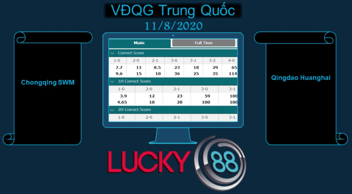 LUCKY88 Chongqing SWM vs Qingdao Huanghai FC , Soi kèo bóng đá hôm nay 11/08/2020, VĐQG Trung Quốc