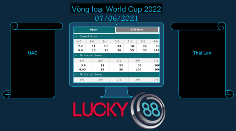 LUCKY88 UAE vs Thái Lan , Soi kèo bóng đá hôm nay 07/06/2021,  Vòng loại World Cup 2022