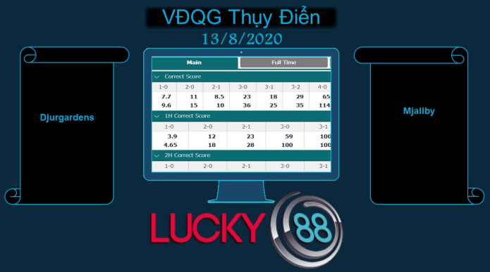 LUCKY88 Djurgårdens IF vs Mjällby AIF  , Soi kèo bóng đá hôm nay 13/08/2020, VĐQG Thụy Điển
