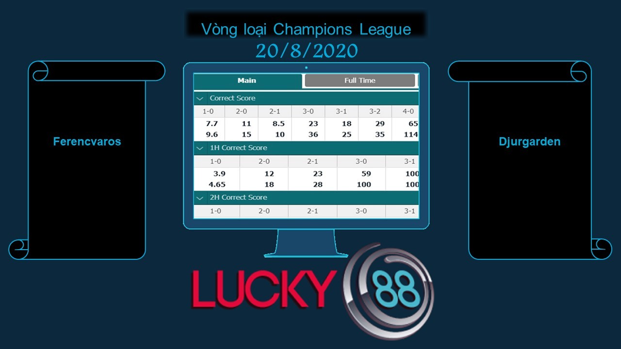 LUCKY88 Ferencvaros vs Djurgården, Soi kèo bóng đá hôm nay 20/08/2020, Vòng loại Champions League