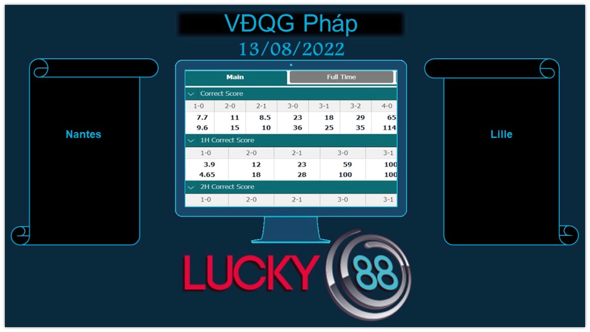 LUCKY88 Nantes vs Lille , Soi kèo bóng đá hôm nay 13/08/2022, VĐQG Pháp