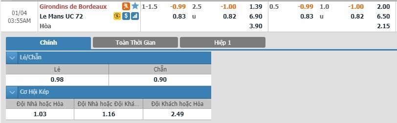 LUCKY88 Bordeaux vs Le Mans - Soi kèo bóng đá hôm nay 04/01/2020 - Cúp Quốc Gia Pháp