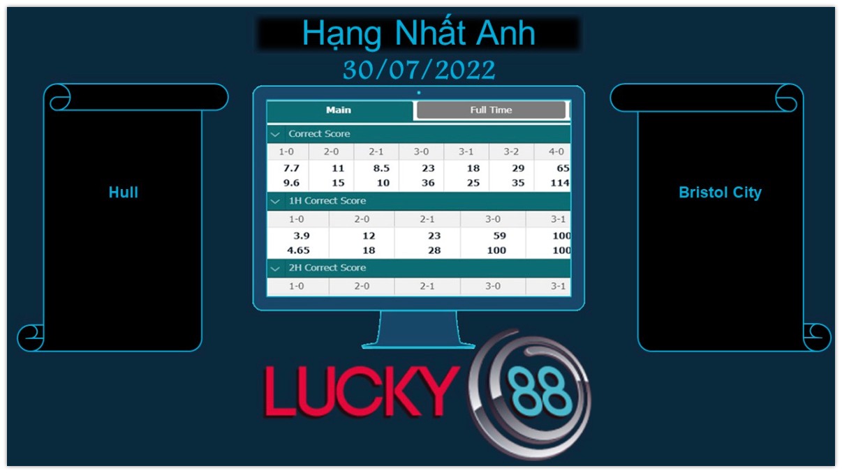 LUCKY88 Hull vs Bristol City , Soi kèo bóng đá hôm nay 30/07/2022,  Hạng Nhất Anh