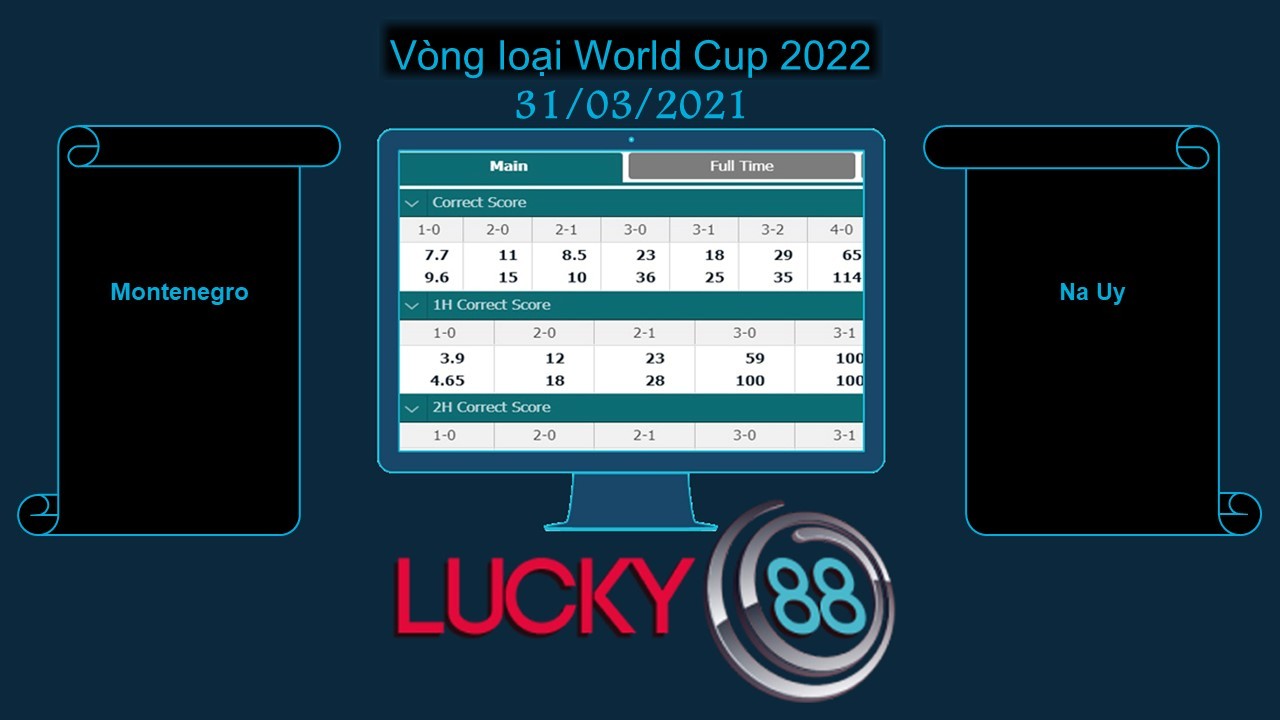 LUCKY88 Montenegro vs Na Uy , Soi kèo bóng đá hôm nay 31/03/2021, Vòng loại World Cup 2022
